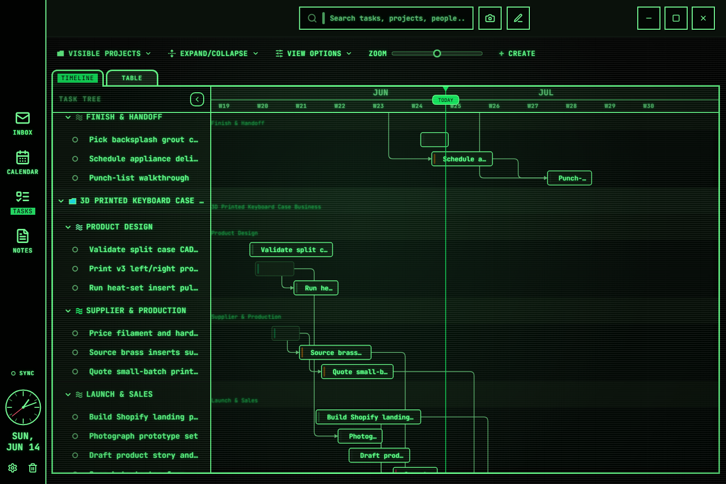 Taskmin Terminal Phosphor theme timeline screenshot
